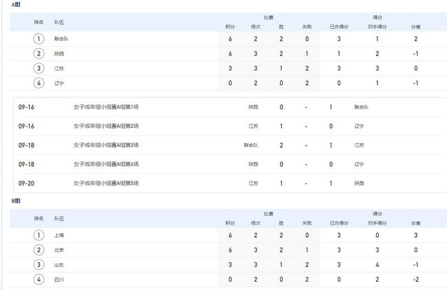 国产精品国产欧美综合一区